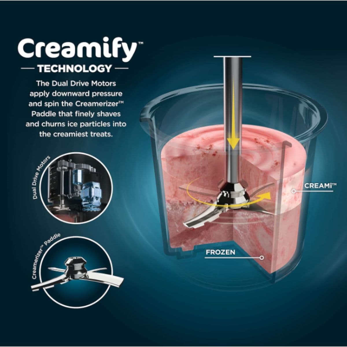 ULN - Ice Cream Maker - Ninja 7 One-Touch Programs 5
