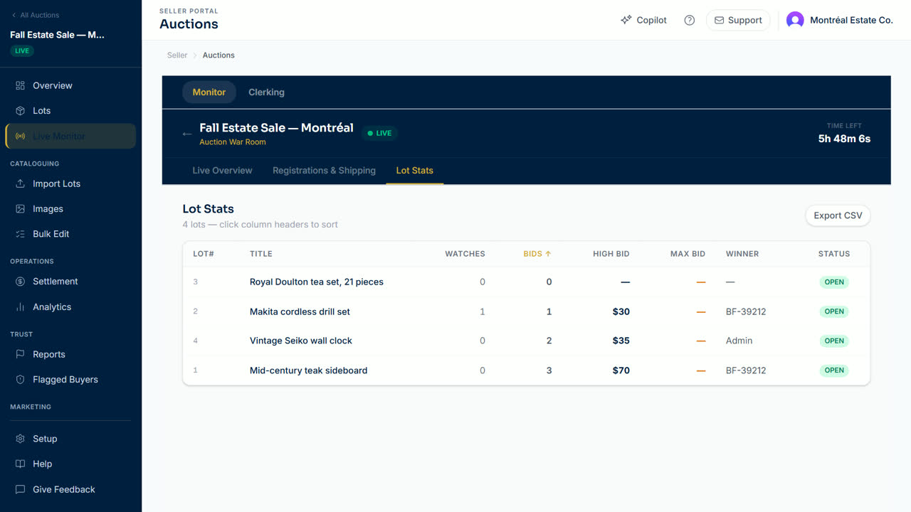 The Lot Stats tab sorted by bids